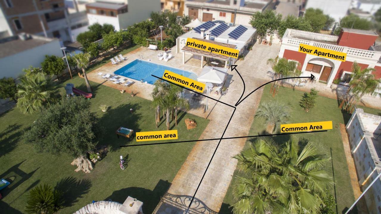 סן מיקלה סלנטינו La Casina - Salento Vacation Rental מראה חיצוני תמונה